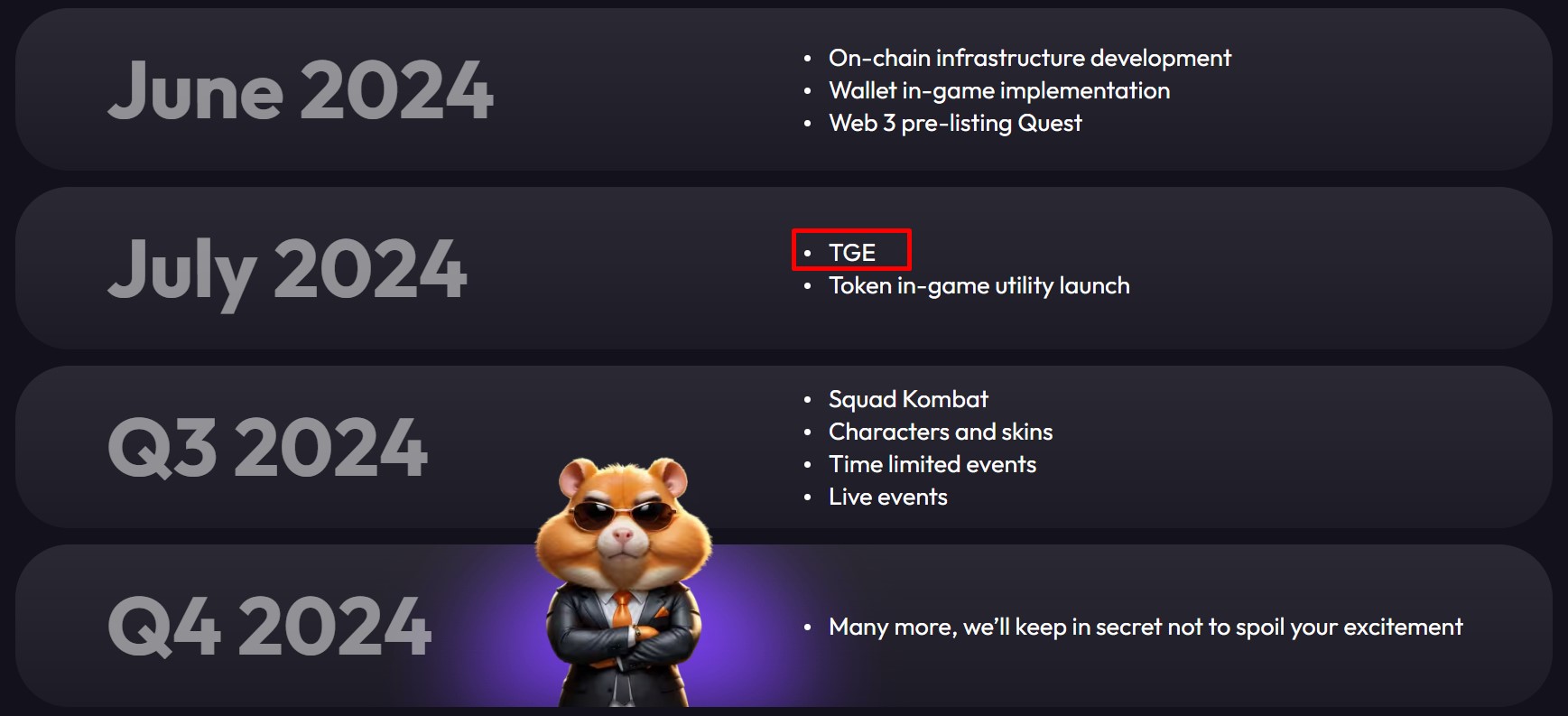hamster kombat token launch
